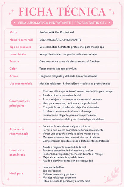 Gotas Hemostáticas Verdes