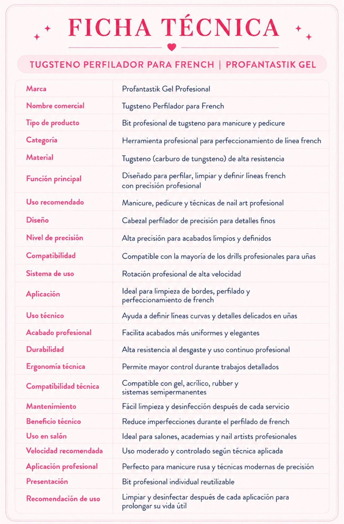 TUNGSTENO PERFILADOR PARA FRENCH